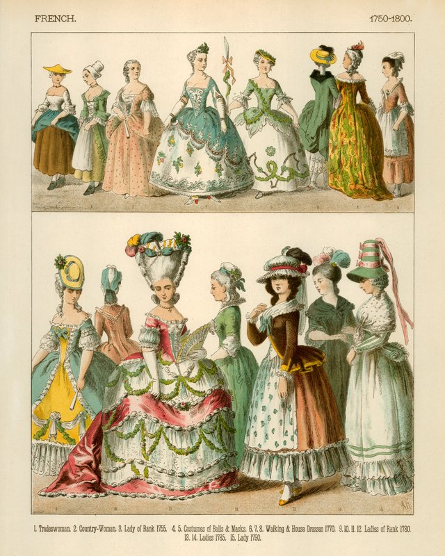 Kostiumy francuskie 1750-1800 autorstwa Albert Kretschmer