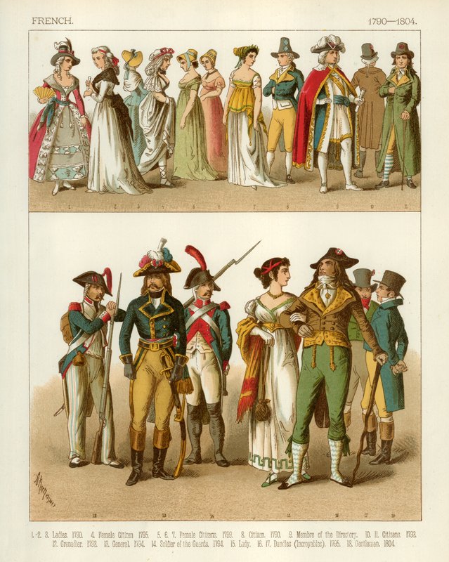 Kostiumy francuskie 1790-1804 autorstwa Albert Kretschmer