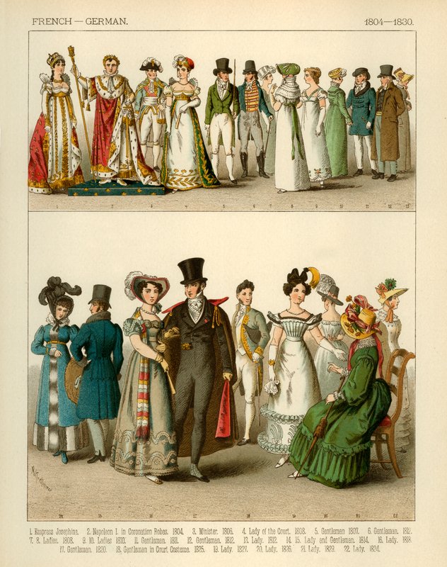 Kostiumy francuskie i niemieckie 1804-1830 autorstwa Albert Kretschmer