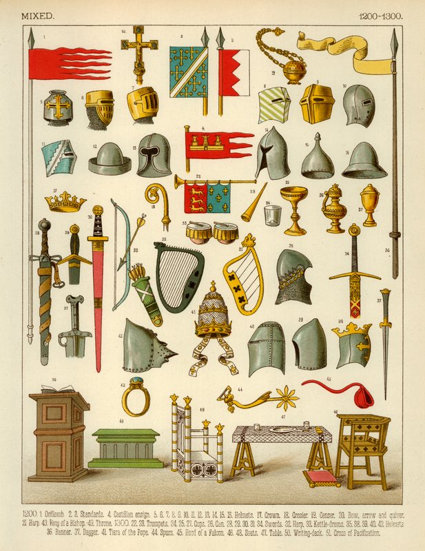 Artykuły mieszane 1200-1300 autorstwa Albert Kretschmer