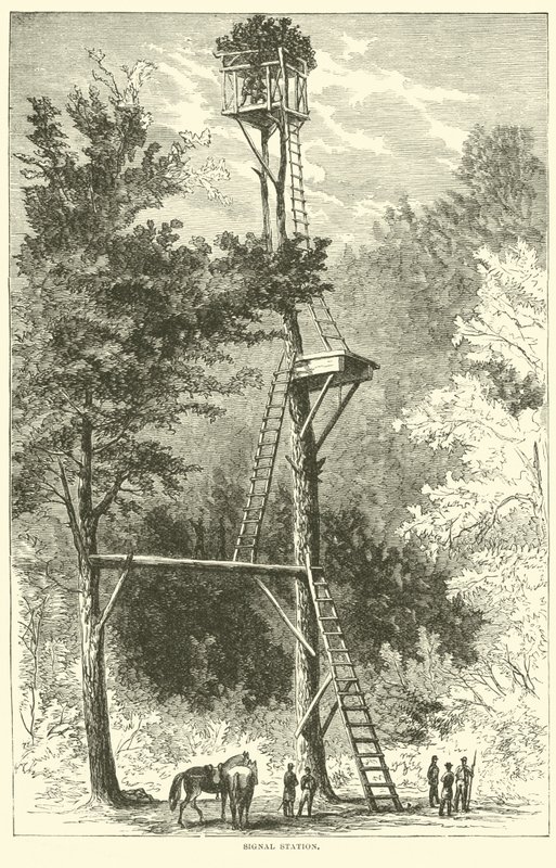 Stacja sygnalizacyjna, lipiec 1864 r. autorstwa American School