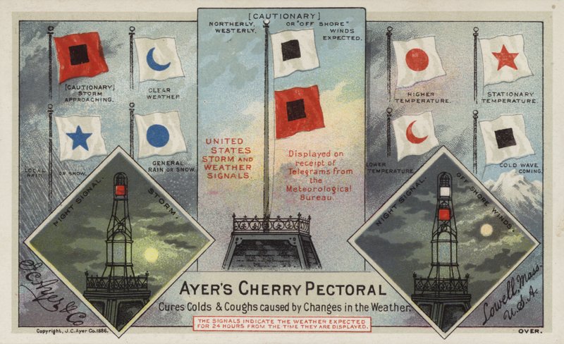 Sygnały burzowe i pogodowe Stanów Zjednoczonych (chromolitho) autorstwa American School