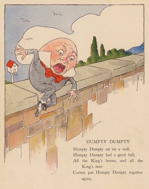 Rymowanka: Humpty Dumpty (kolorowa litografia) autorstwa Blanche Fisher Wright