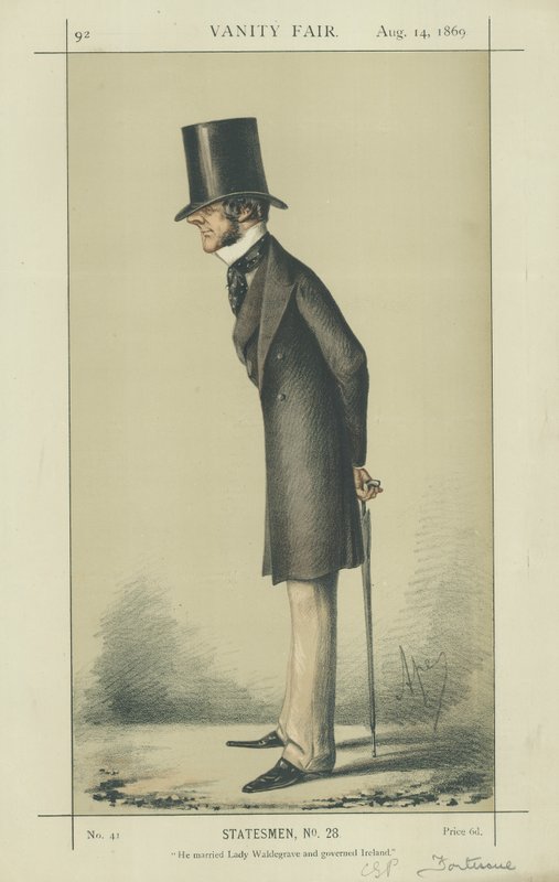 Właściwy Hon C S P Fortescue autorstwa Carlo Pellegrini