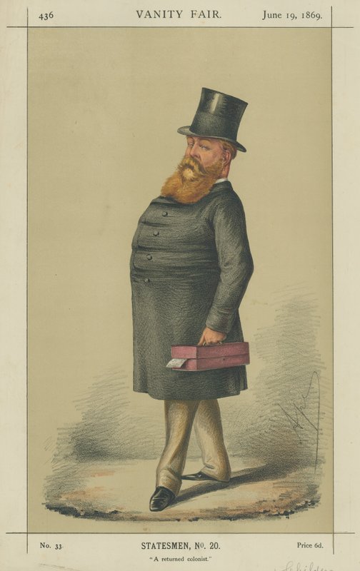 Wielce Szanowny Hugh Childers autorstwa Carlo Pellegrini