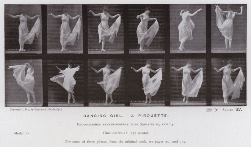Ludzka postać w ruchu: tańcząca dziewczyna, piruet (zdjęcie czarno-białe) autorstwa Eadweard Muybridge