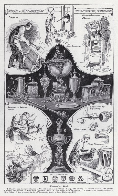 Prace złotnicze (litografia) autorstwa Edward Frederick Skinner