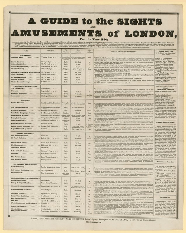 Przewodnik po zabytkach i rozrywkach Londynu na rok 1844 autorstwa English School