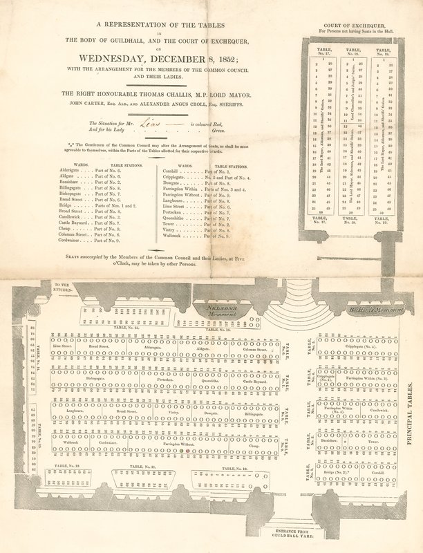 Reprezentacja tablic w Guildhall w Londynie, 8 grudnia 1852 r autorstwa English School