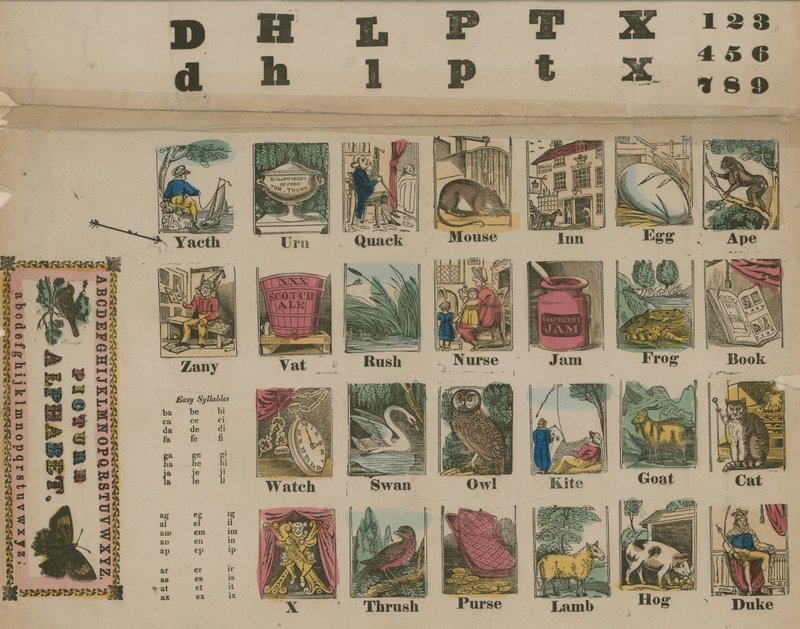 Alfabet od A do Z, około 1800 autorstwa English School