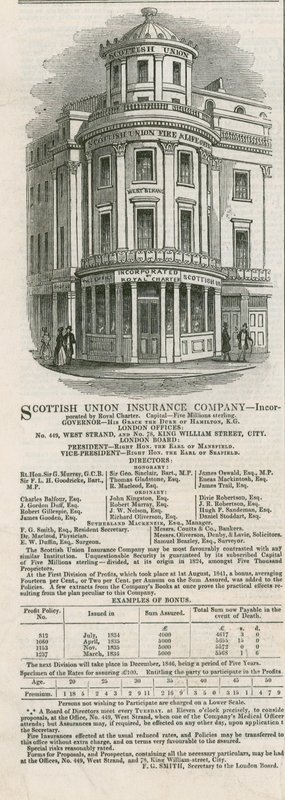 Reklama dla firmy ubezpieczeniowej Scottish Union autorstwa English School