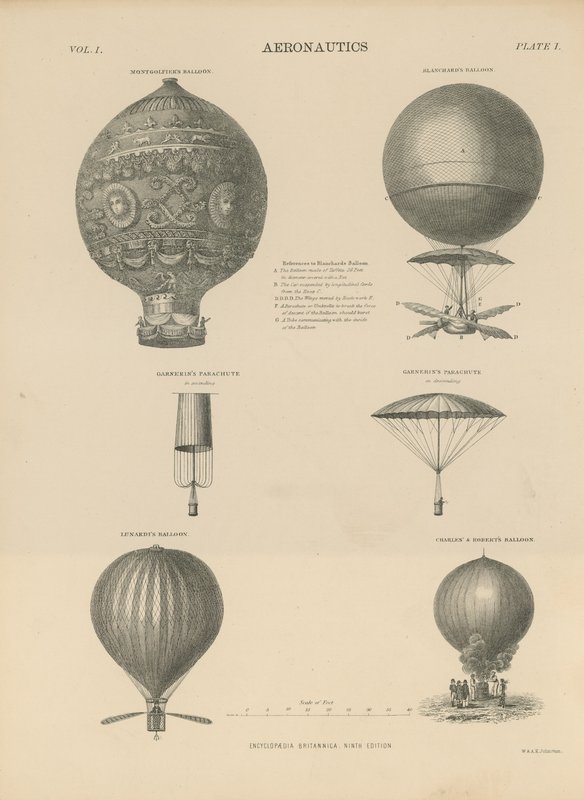 Aeronautyka autorstwa English School