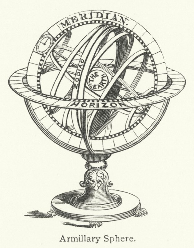 Sfera armilarna (grawerunek) autorstwa English School