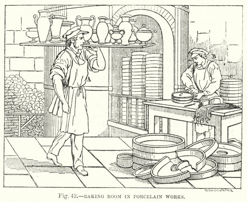 Piekarnia w Zakładzie Porcelany (grawerowanie) autorstwa English School