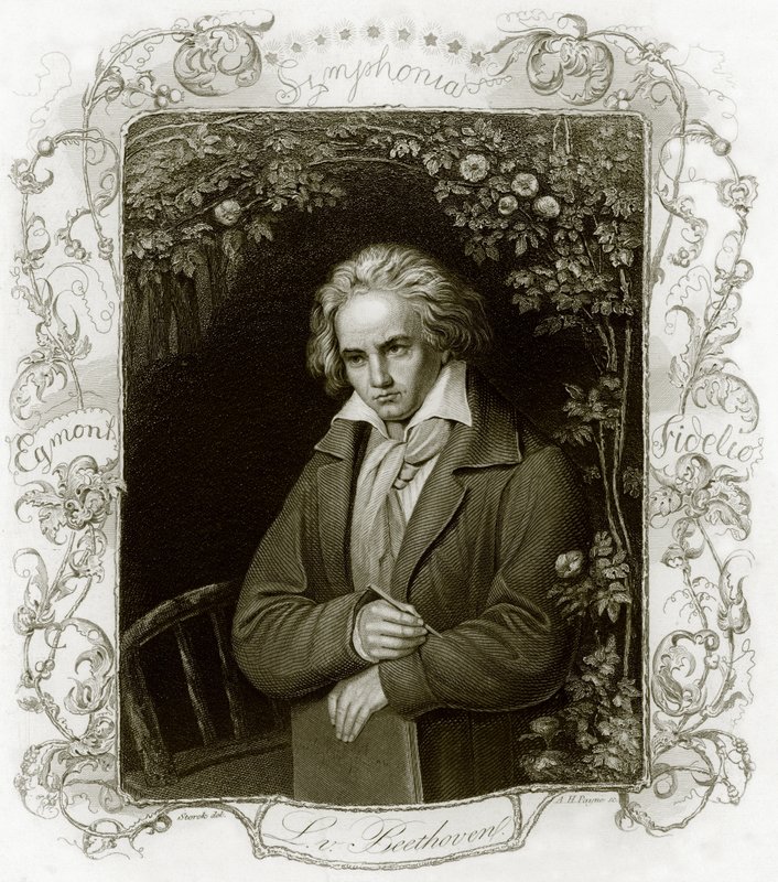 Beethoven autorstwa English School