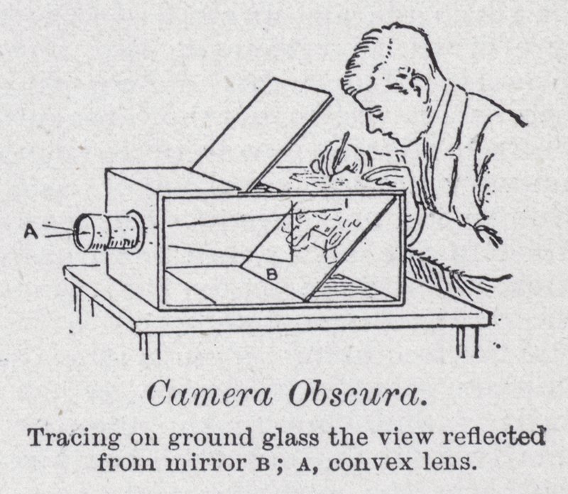 Camera obscura (lito) autorstwa English School