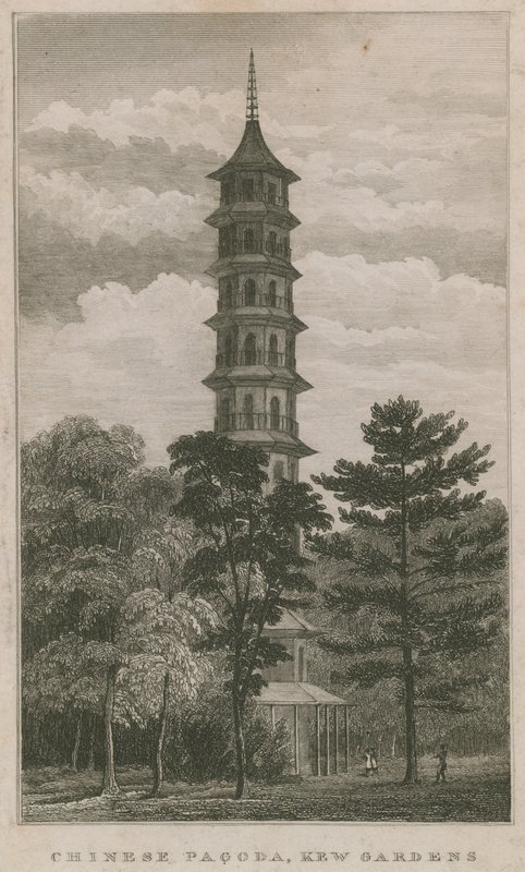 Ogrody Chińskie, Ogrody Kew, Londyn autorstwa English School