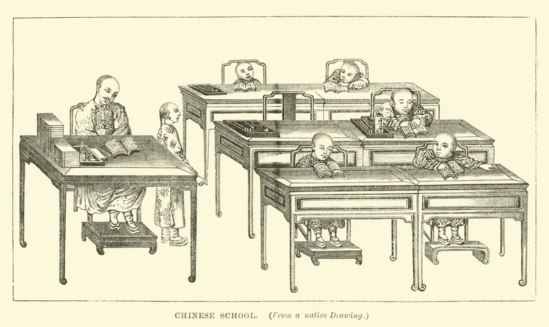 Chińska Szkoła autorstwa English School