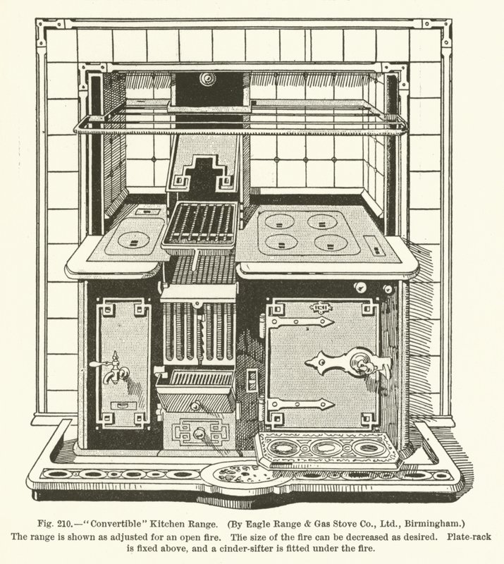 Kuchnia Convertible firmy Eagle Range and Gas Stove Company, Birmingham autorstwa English School