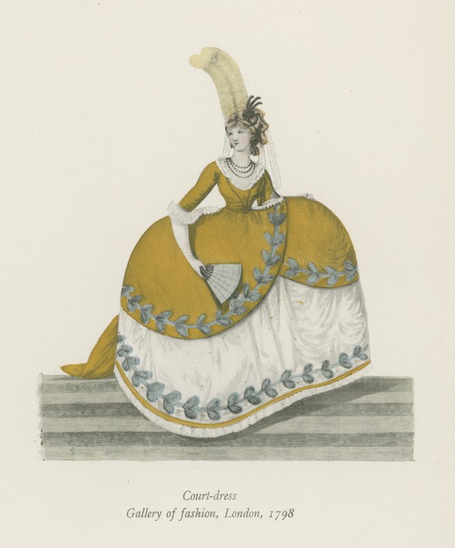 Suknia Sądowa. Galeria Mody, Londyn, 1798 autorstwa English School