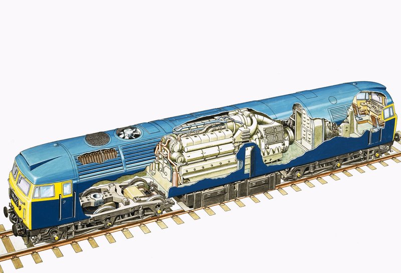 Rysunek przekrojowy brytyjskiej lokomotywy spalinowo-elektrycznej Raul Class 47 Brush o mocy 2750 KM autorstwa English School