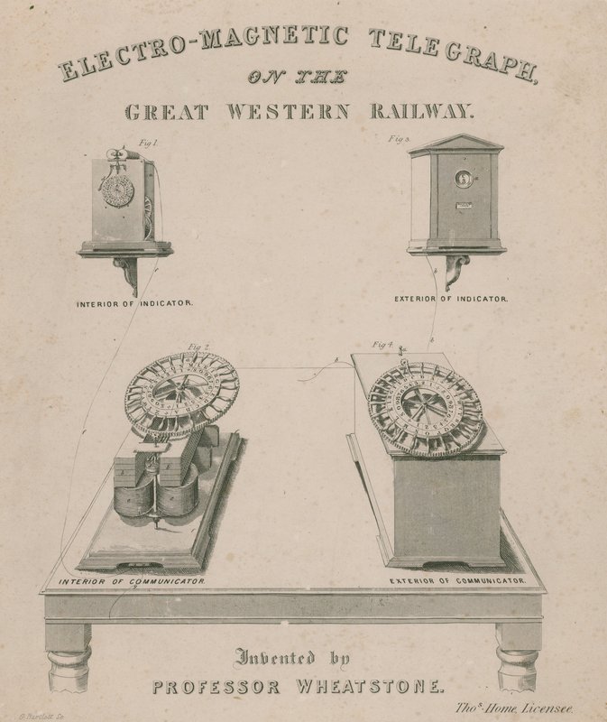 Telegraf elektromagnetyczny na Great Western Railway. Wynaleziony przez profesora Wheatstone
