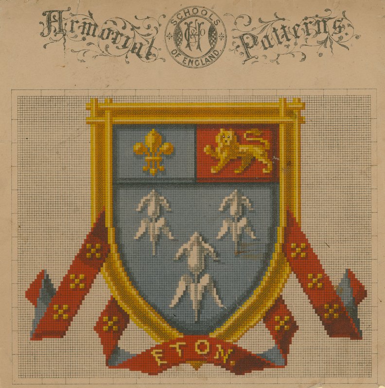 Eton College autorstwa English School