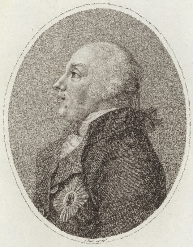 Fryderyk Wilhelm II Pruski autorstwa English School