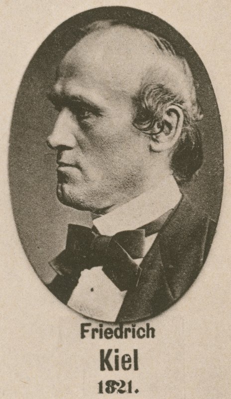 Fryderyk Kiel (grafika) autorstwa English School