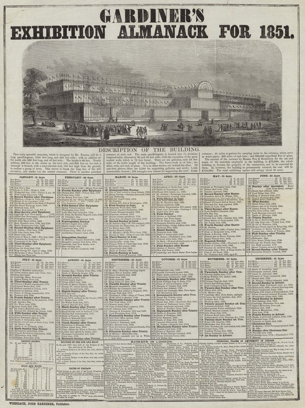 Almanach Wystawy Ogrodników na rok 1851 autorstwa English School