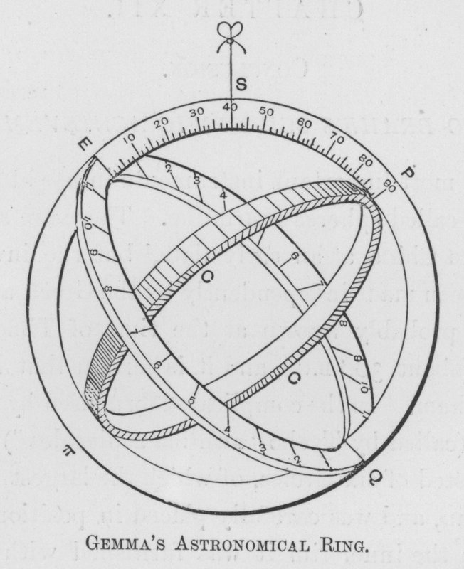 Pierścień astronomiczny Gemmy (grawerunek) autorstwa English School