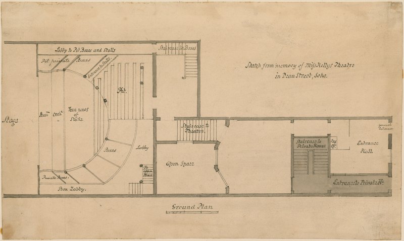 Plan parteru Miss Kelly