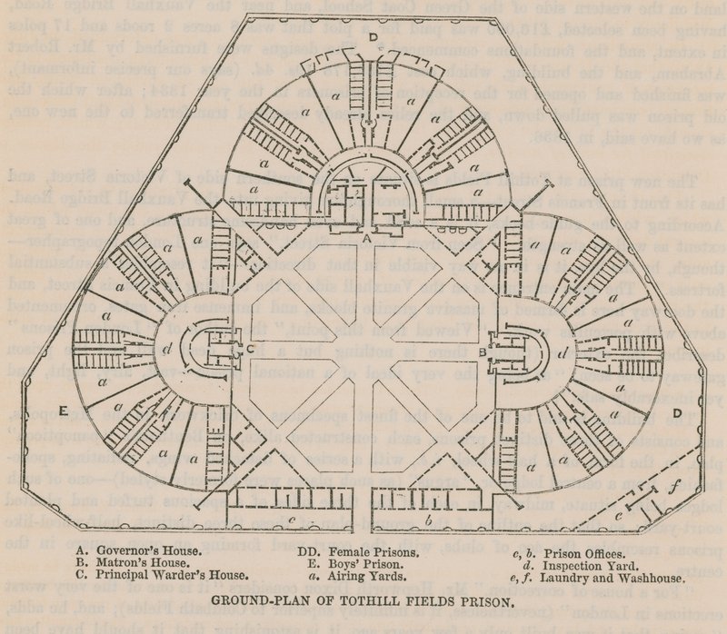 Plan terenu więzienia Tothill Fields autorstwa English School
