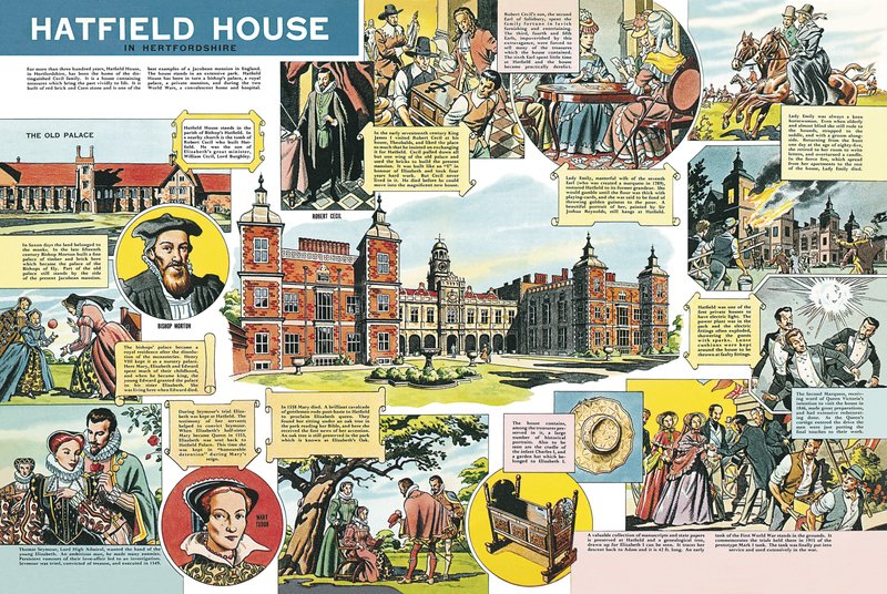 Hatfield House autorstwa English School