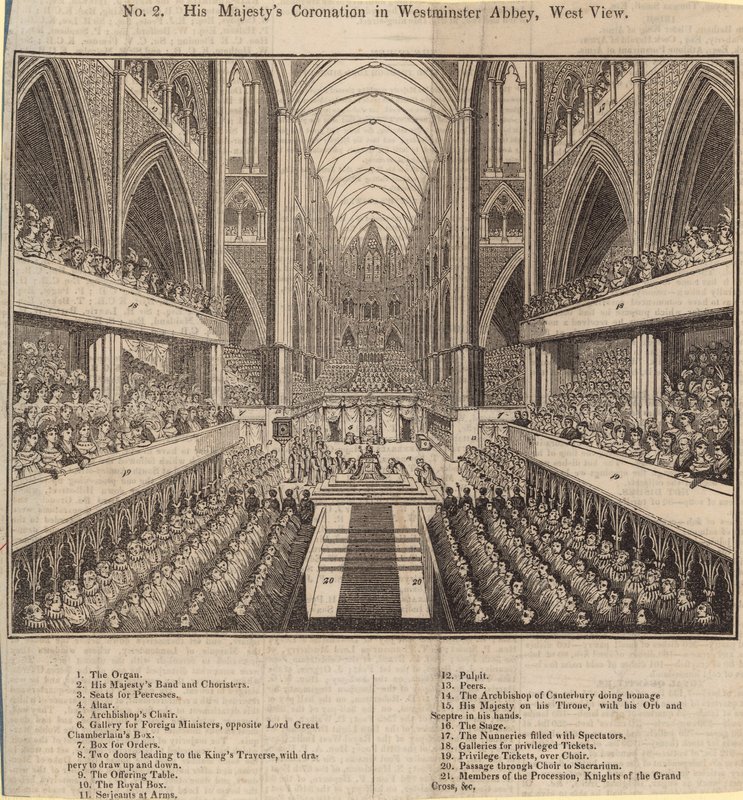 Koronacja Jego Królewskiej Mości w Opactwie Westminsterskim, West View autorstwa English School
