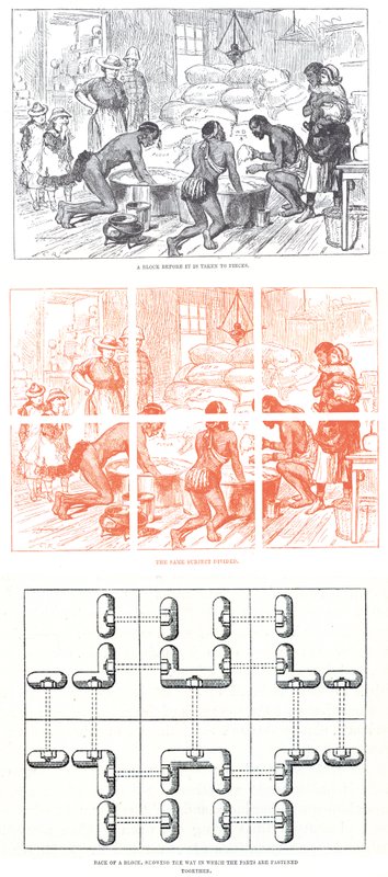 Sposób mocowania klocka do grawerowania (grawerowanie) autorstwa English School