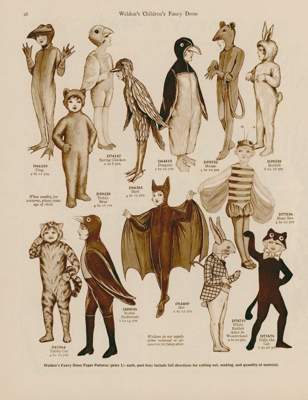 Ilustracja do katalogu Weldon