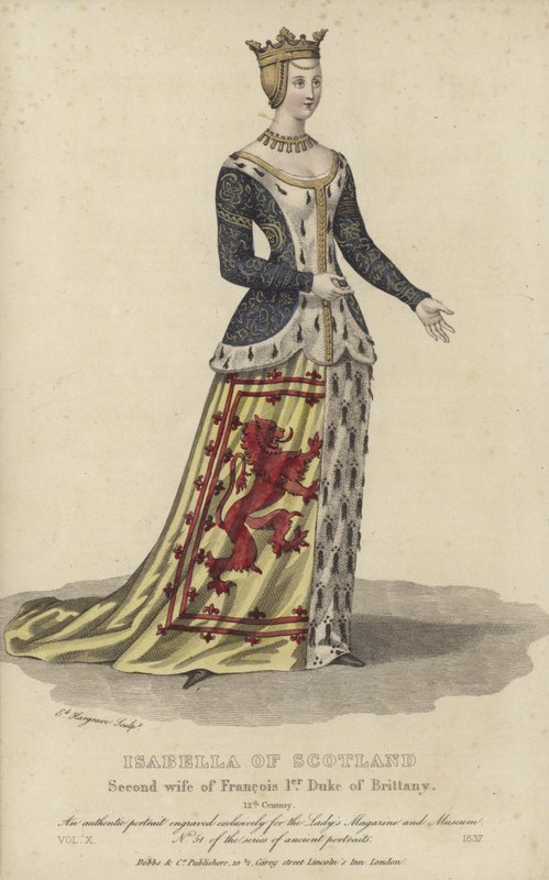 Izabela Szkocka autorstwa English School