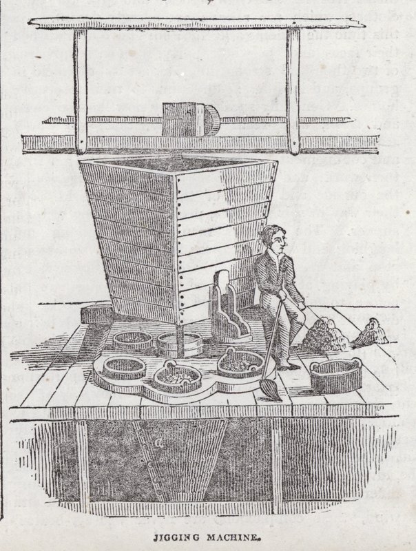 Jigging machine, kornwalijska kopalnia miedzi (grawerowanie) autorstwa English School