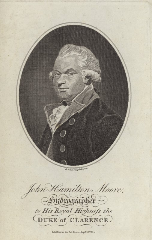 John Hamilton Moore autorstwa English School
