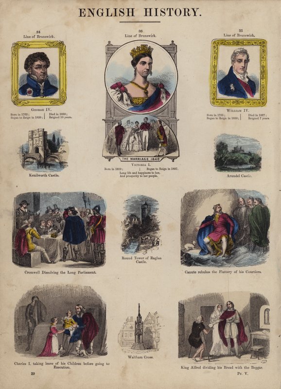 King and Queens of England (kolorowy grawerunek) autorstwa English School