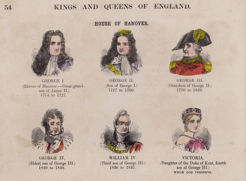 Kings and Queens of England oraz ich dynastie (kolorowe grawerowanie) autorstwa English School
