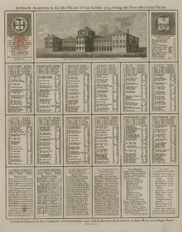 Londyński almanach roku Pańskiego 1793 autorstwa English School
