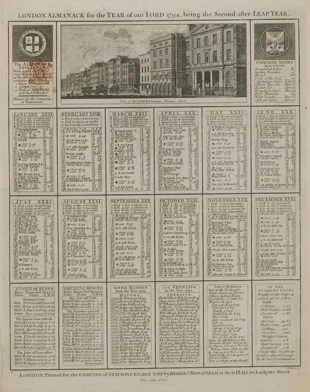 Londyński almanach roku Pańskiego 1794 autorstwa English School
