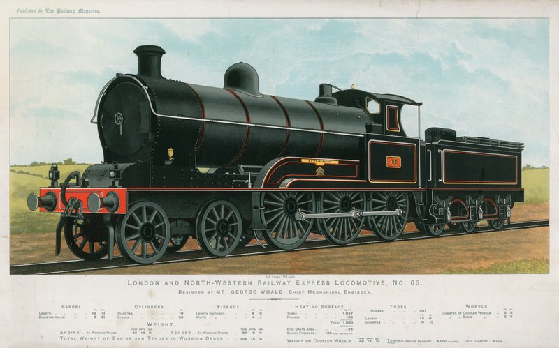 Lokomotywa ekspresowa London and North-Western Railway autorstwa English School