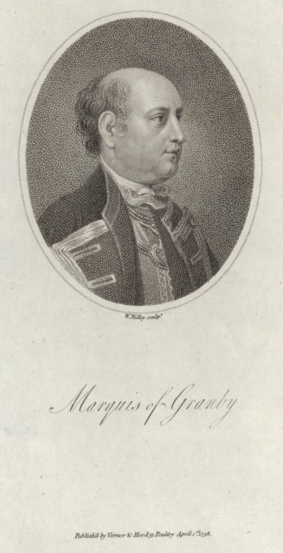 markiz Granby autorstwa English School