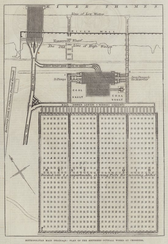 Metropolitalny Główny Drenaż, Plan prac przy ujściu południowym w Crossness (grawerowanie) autorstwa English School