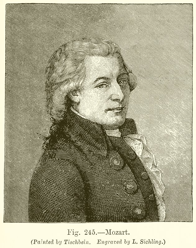Mozart autorstwa English School