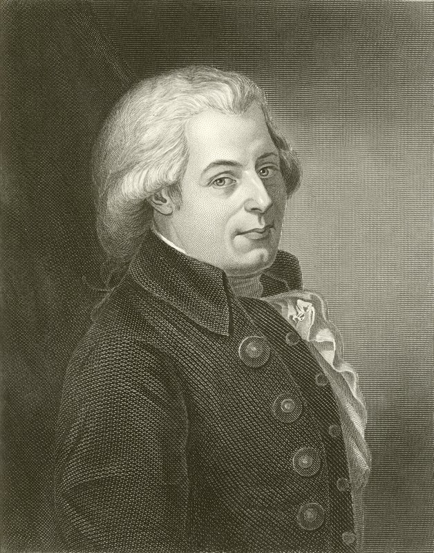 Mozart autorstwa English School