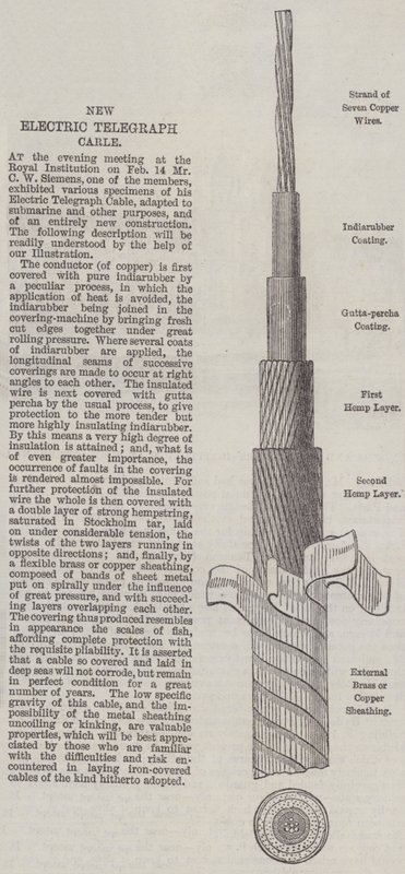 Nowy elektryczny kabel telegraficzny autorstwa English School